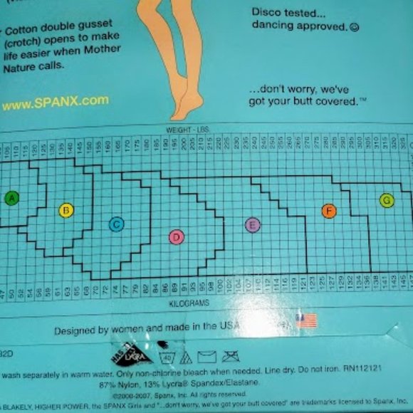 SPANX Intimates & Sleepwear Nwt Spanx Double Gusset Opening Women